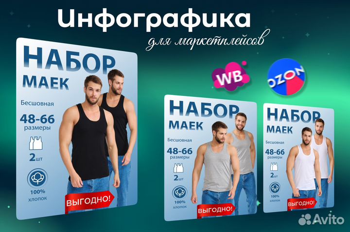 Инфографика для маркетплейсов вайлдберриз/озон