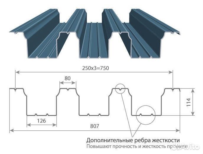 Профнастил Н114