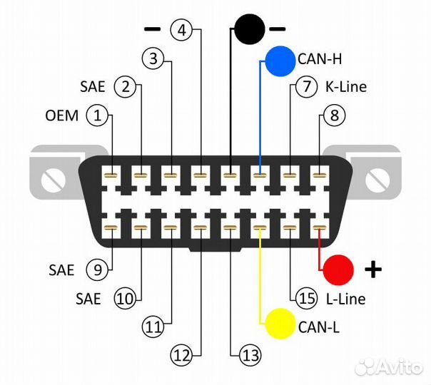 Модуль снятия ошибки подвески Cadillac Escalade