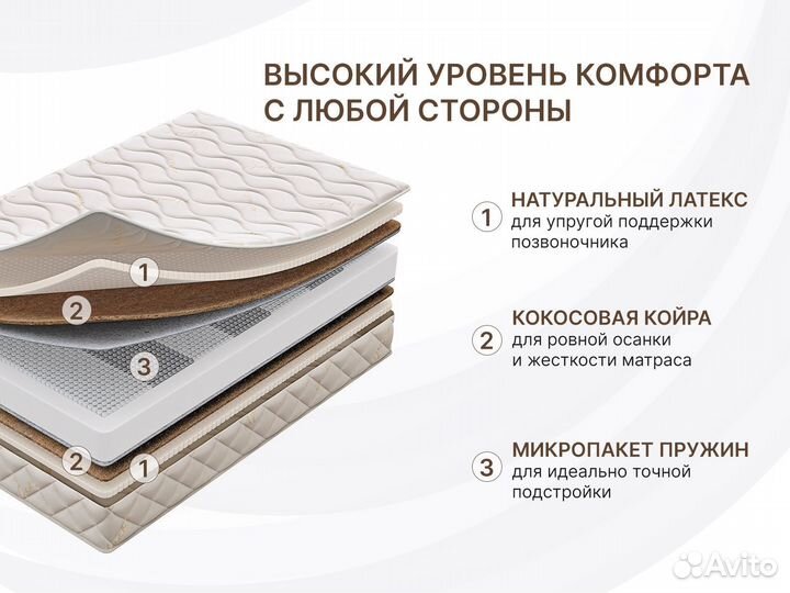 Матрас Микро Медиум