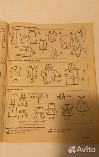 Журналы Бурда №5 и №8 за 1996 год