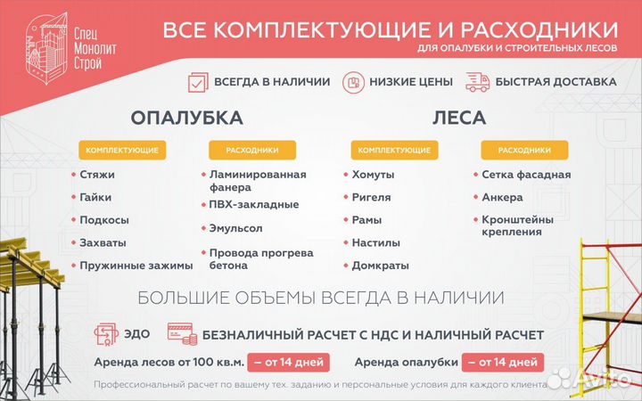 Аренда щитов опалубки. Продажа/выкуп