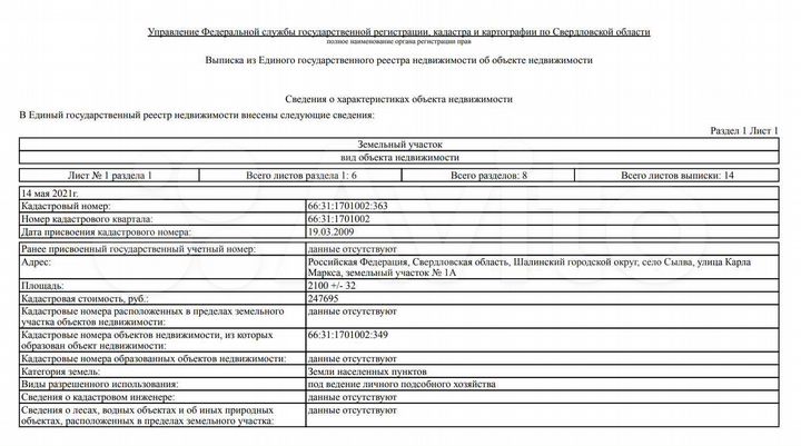 Участок 21 сот. (СНТ, ДНП)