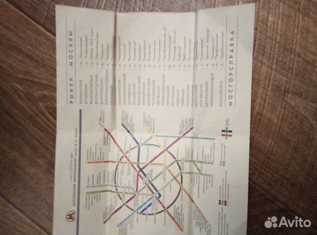 Карта метро 1989г объявление продам
