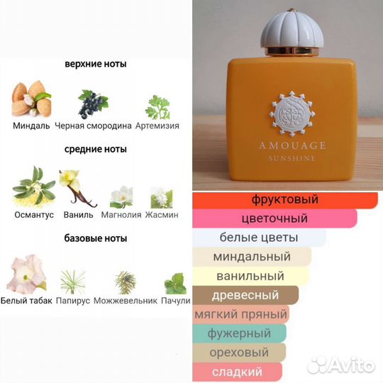 Amouage Sunshine, Imitation делюсь