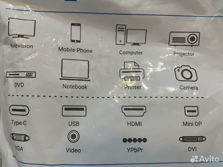 Кабель hdmi 3 метра