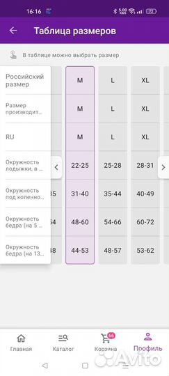 Компрессионные чулки 1 класс новые