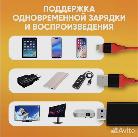 Переходник iPhone на hdmi