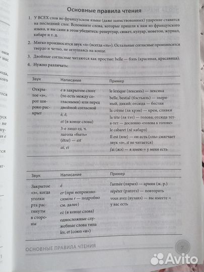 Учебники французского языка