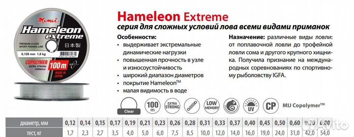 Леска Momoi Ham.Extreme 0,14мм,2,3кг100 м,проз.1шт