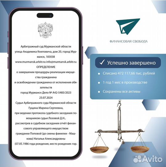 Списание долгов Списание кредитов Банкротство