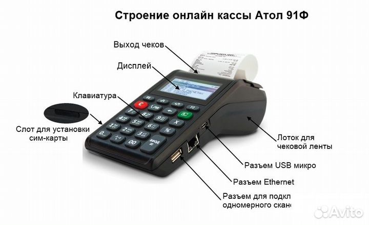 Принтер для касовых чеков