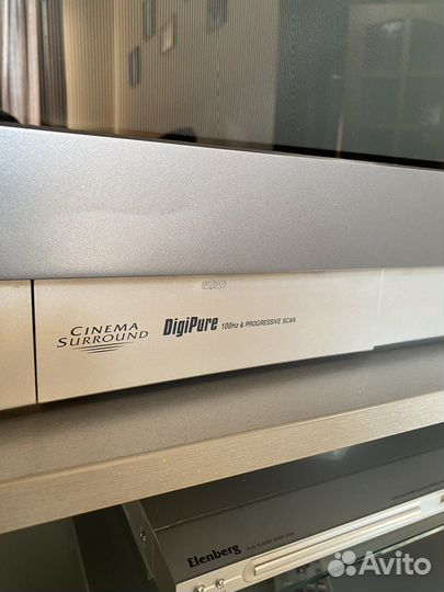 Телевизор JVC