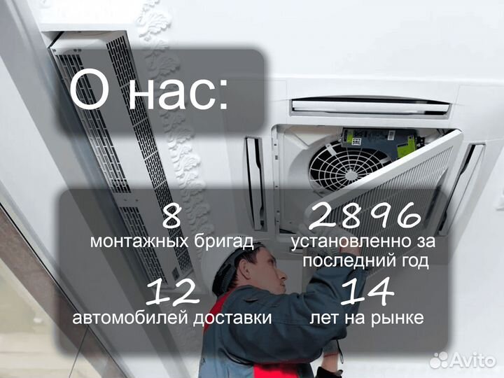 Мульти сплит система 07