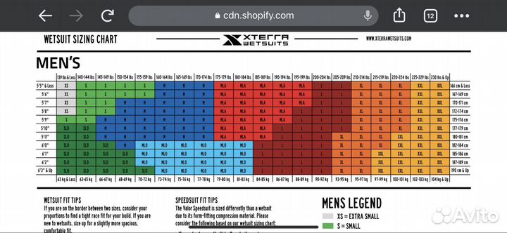 Гидрокостюм xterra MEN'S vortex fullsuit special