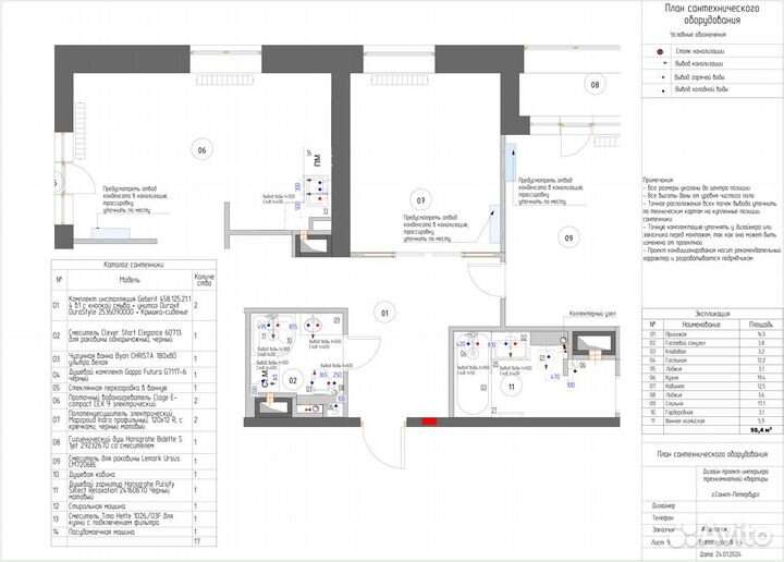 Чертежи в Archicad