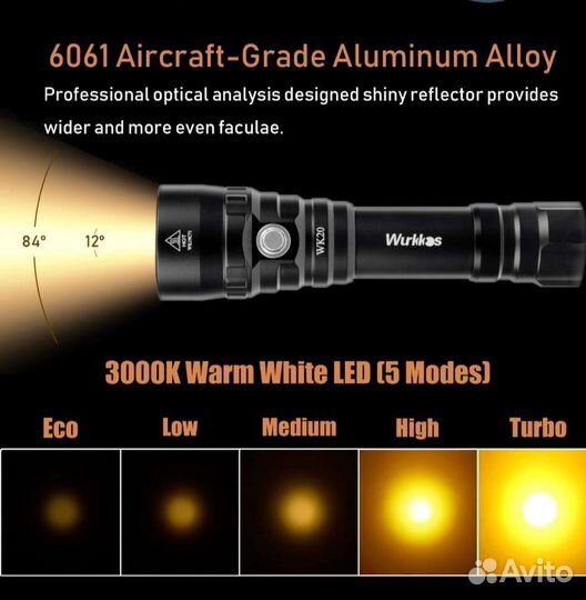 Фонарь дайвинга Wurkkos WK20 1000lm жёлтый свет
