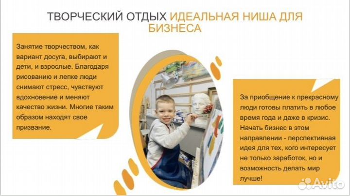 Готовый бизнес школа рисунка для детей