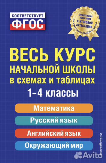 Правила 1-4 класс
