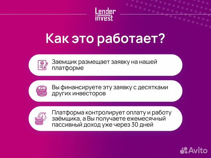 Инвестиции в маркетплейсы