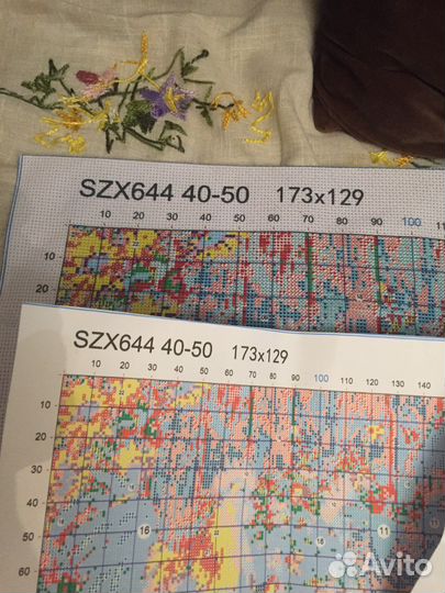 Набор для вышивания крестом