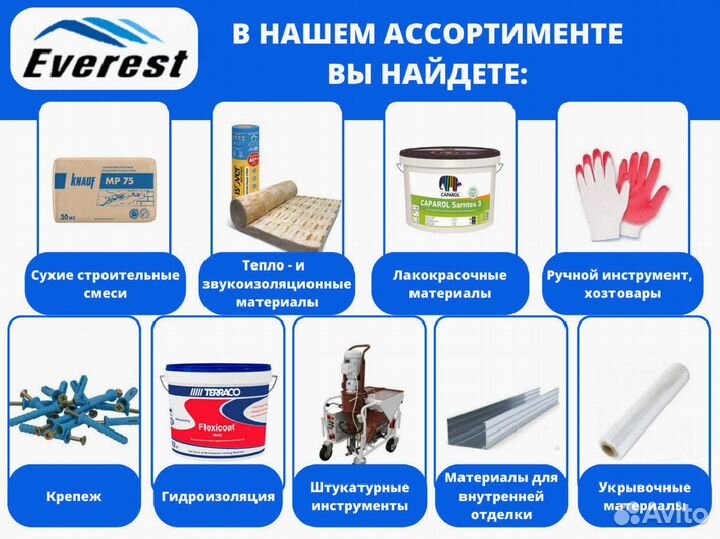 Штукатурная станция ProGress