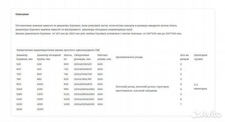 Шнек простой однозаходный SB 1500