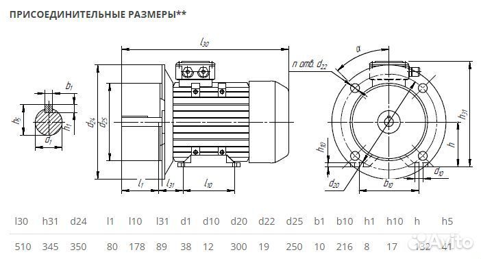 Электродвигатель аир 132М6 (7.5кВт-1000об) новый