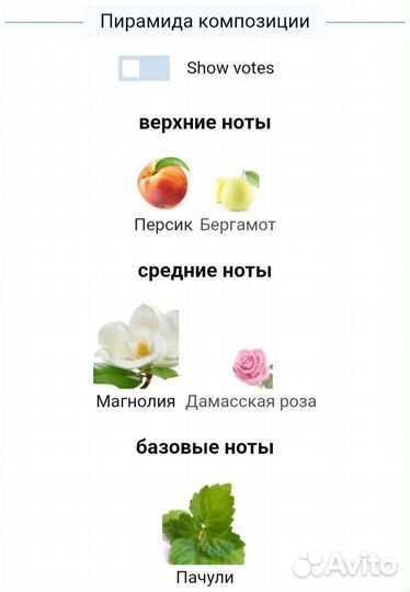 Парфюмерная вода ив роше новинка