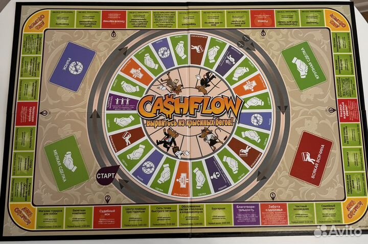 Игра cashflow крысиные бега