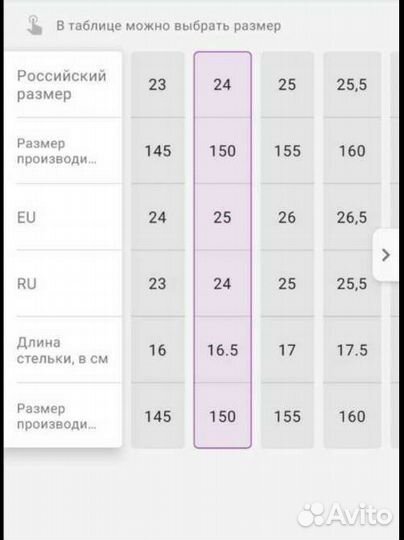 Сандалии Неман