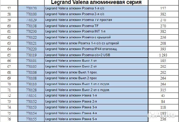 Розетка Valena