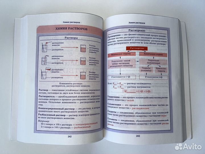 Пособие по химии