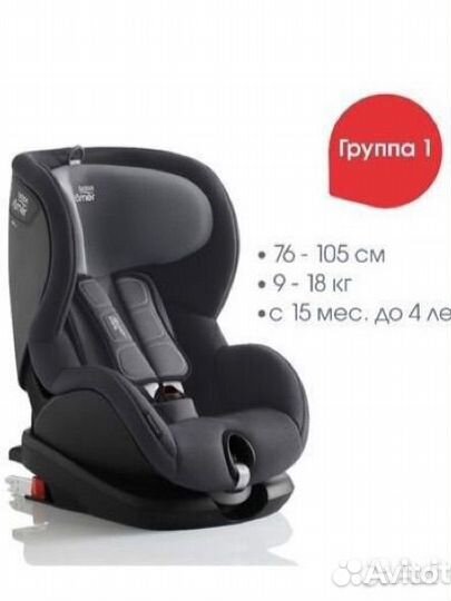 Автокресло Britax-roemer trifix2 Группа 1