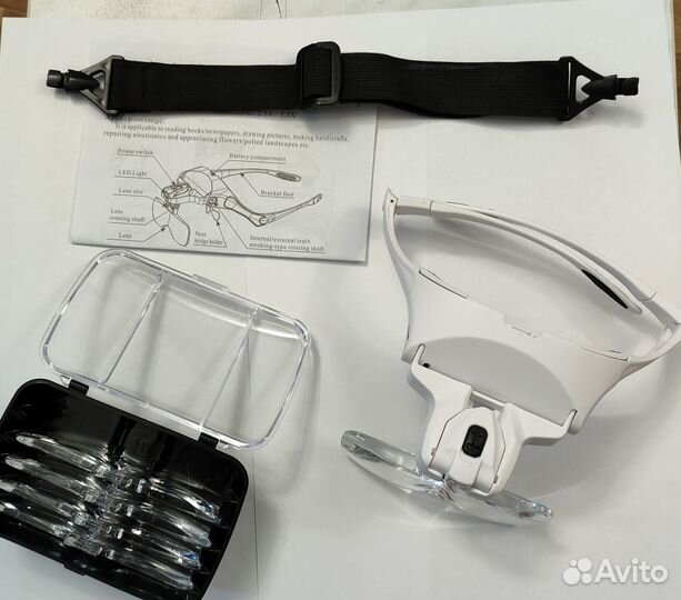 Налобный фонарь с линзами