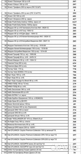 В главных ролях:Кофе nescafe, jacobs, и другие)