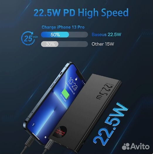 Повербанк Baseus 10000мАч & 20000мАч