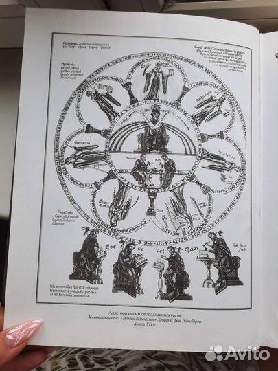 Словарь Ф.А. Брокгауз,И. А. Ефрон