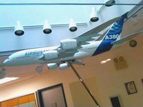 Модель Самолёта