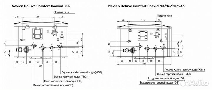 Koтлы настенные двухкoнтуpные Navien Навьен