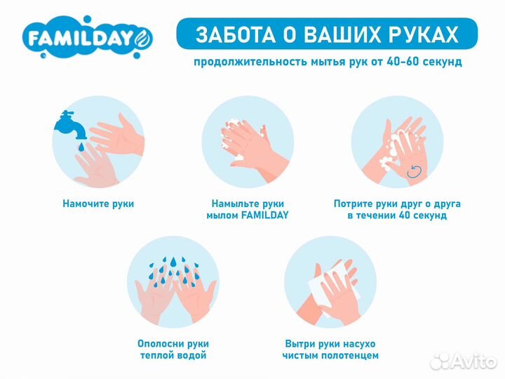 Жидкое мыло нейтральное