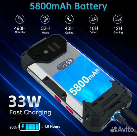 Unihertz Tank Mini 1, 12/256 ГБ