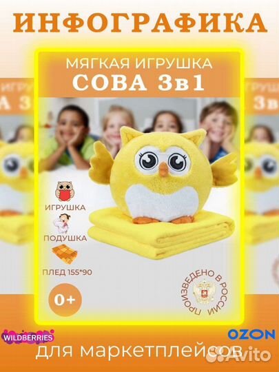 Дизайнер для маркетплейсов, графический дизайнер