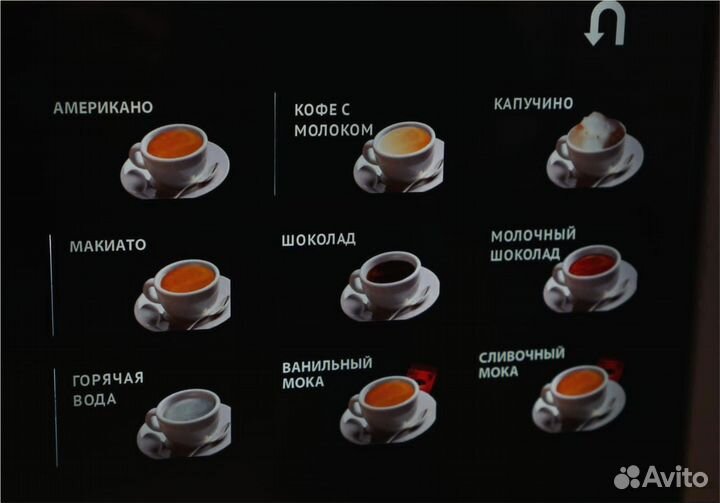 Бизнес кофеен самообслуживания
