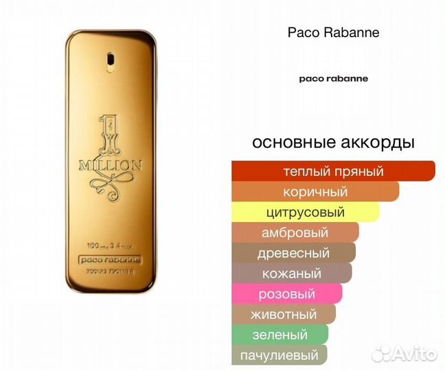 Парфюм мужской Paco Rabanne 1 Million духи мужские