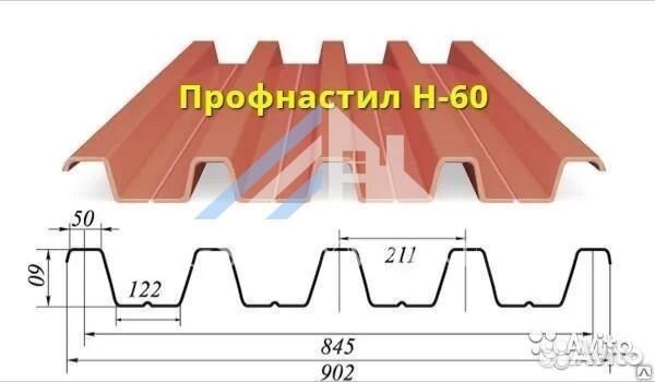 Профнастил