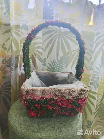 Корзина