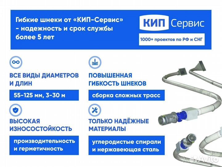 Спиральный конвейер пвх. Трасса под ключ