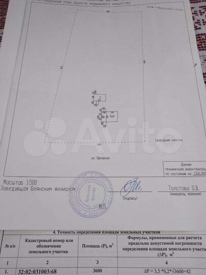 Участок 36 сот. (ИЖС)