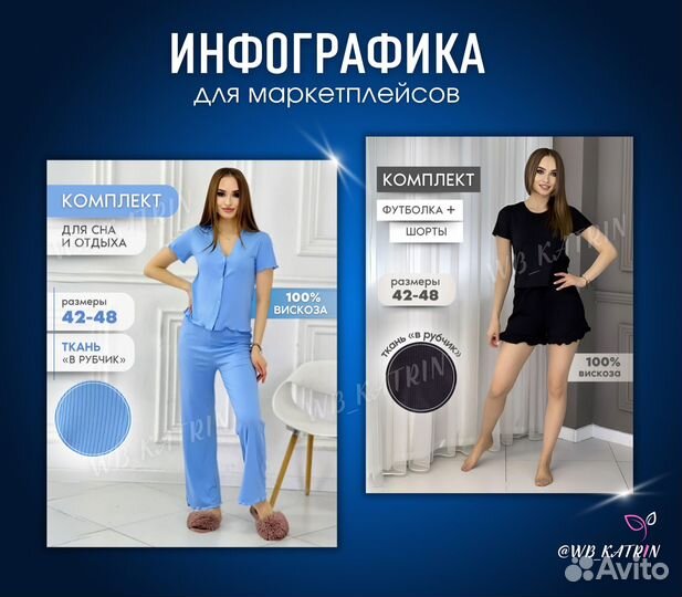 Рич контент, инфографика для маркетплейсов